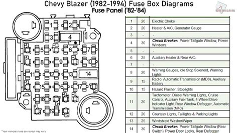 94 chevy s10 fuse box diagram 
